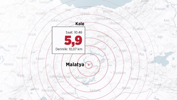 Malatya zelzelesinden sonra 30 artçı sarsıntı yaşandı